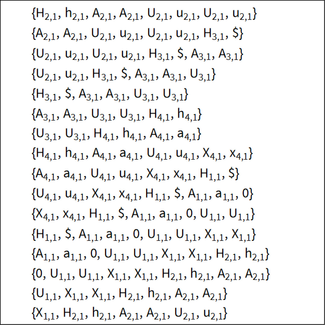 Compiling a Turing Machine to Cyclic Tag