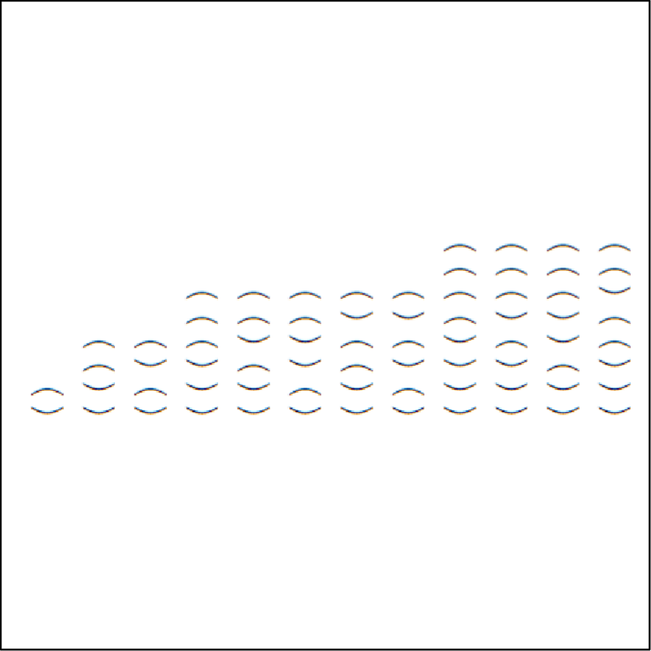 Enumerating Balanced Binary Trees
