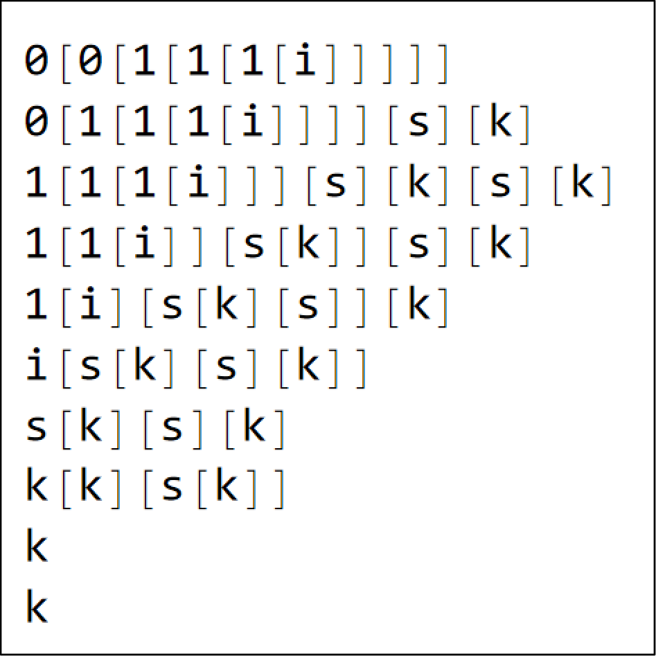 Implementing and Visualizing the Jot Programming Language