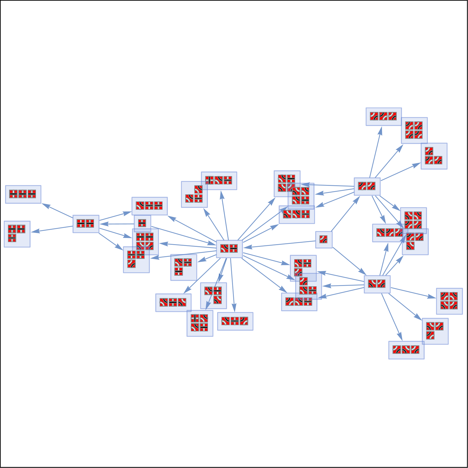 Visualizing Game Trees in the
