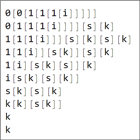 Visualizing a language where each integer is a valid program, Jot